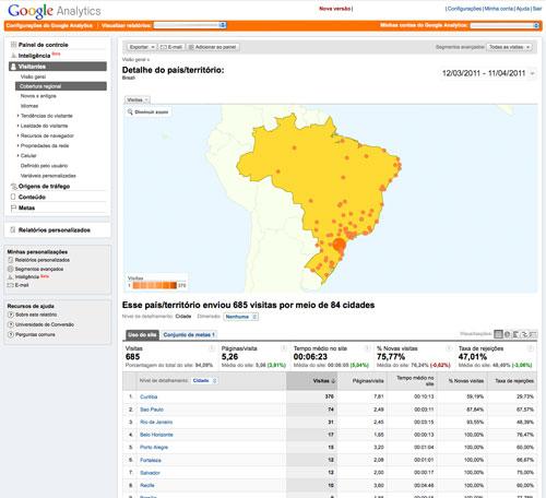 telas-analytics-6