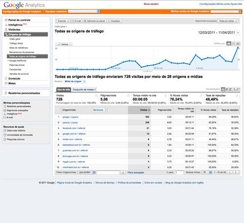 telas-analytics-7