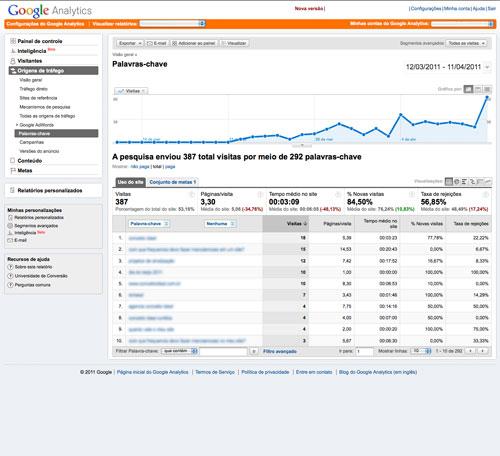 telas-analytics-8