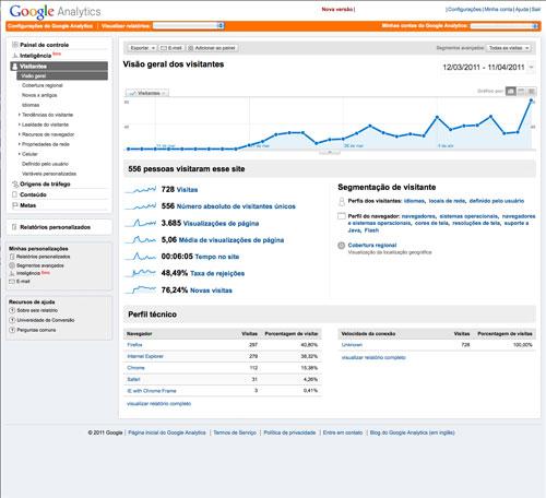 telas-analytics-9
