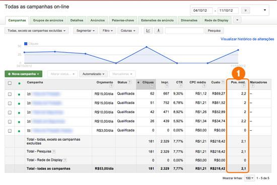 google-adwords4