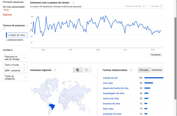 google-trends-pagina-inside