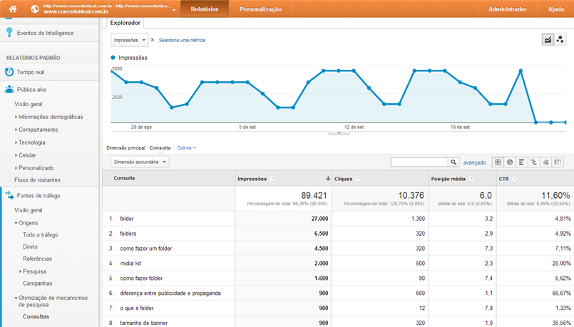 webmasters2