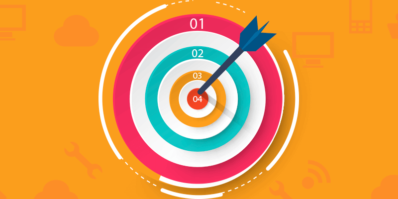 planejamento de marketing